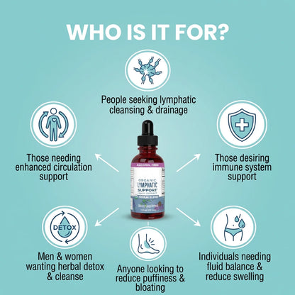 Lymphatic Support Liquid Extract - 30ml