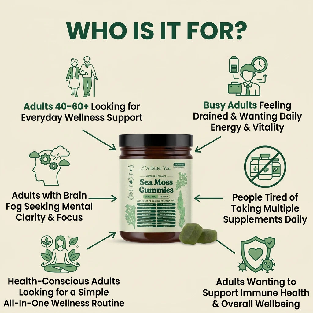 Sea Moss Gummies 16-in-1