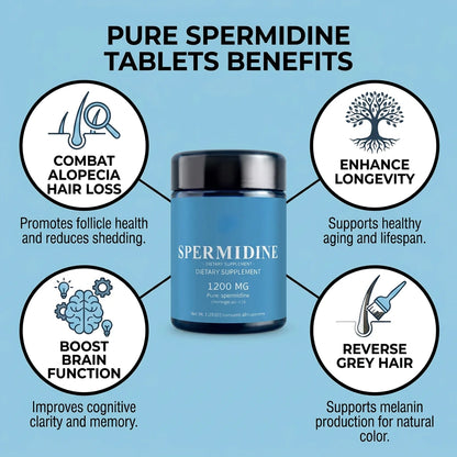 Spermidine Supplement - 120 Tablets