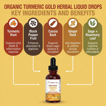 Organic Turmeric Gold Herbal Liquid Drops – 30ml