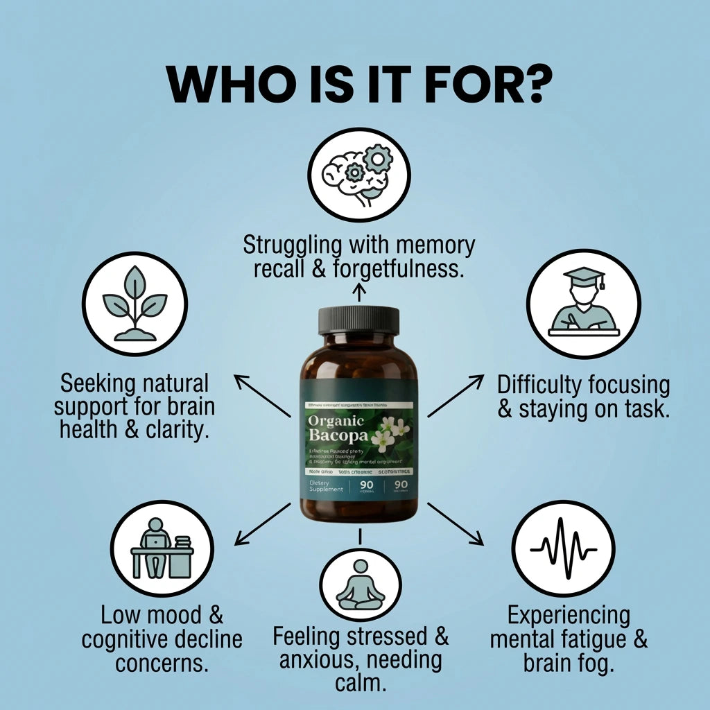 Organic Bacopa Supplement - 90 Capsules