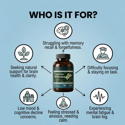 Organic Bacopa Supplement - 90 Capsules