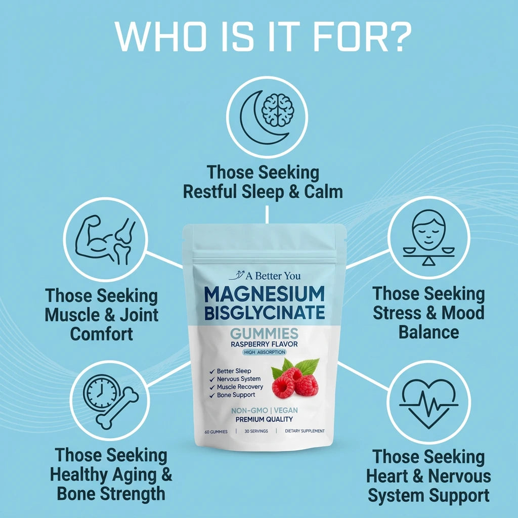 Magnesium Bisglycinate Gummies – 400mg (60 Gummies)