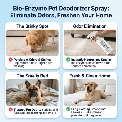 Pet Odor Eliminator Spray - 400ml