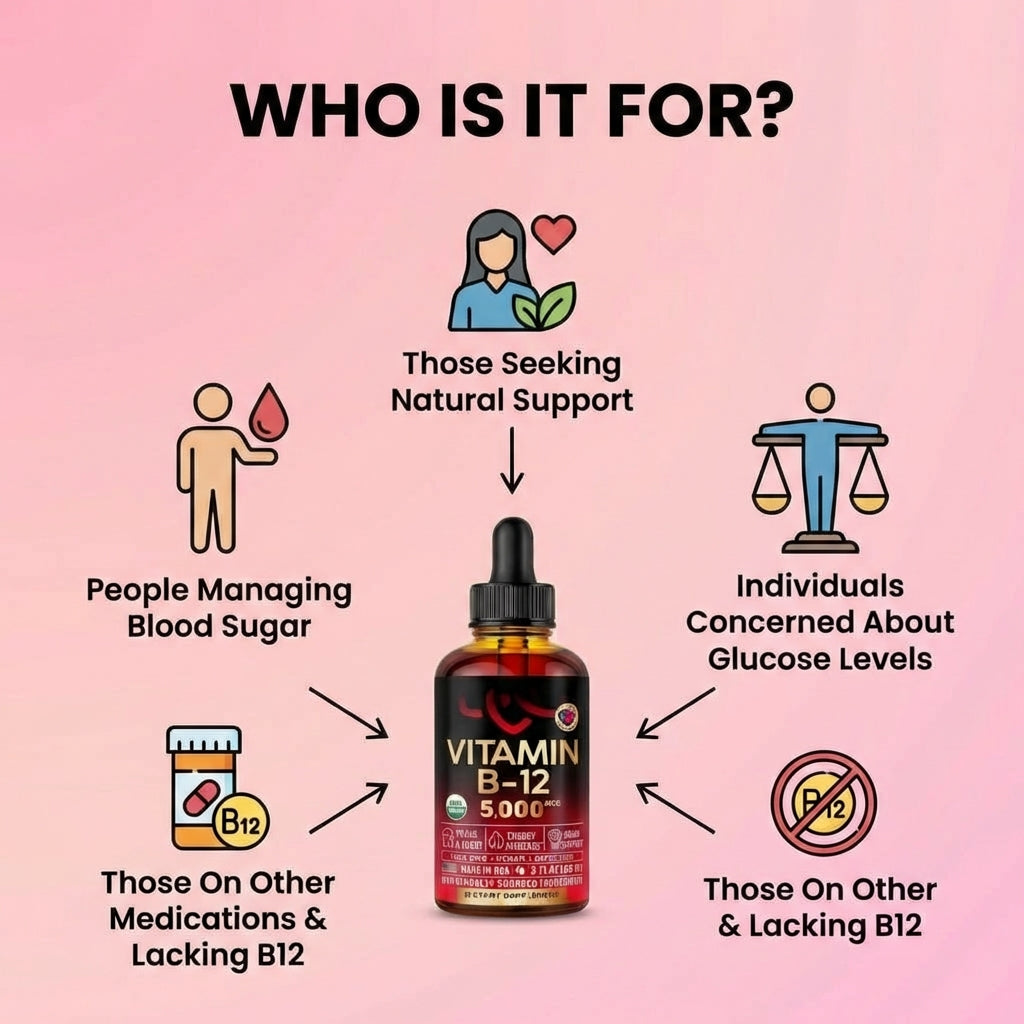 Vitamin B-12 Drops - 60ml