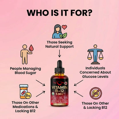 Vitamin B-12 Drops - 60ml