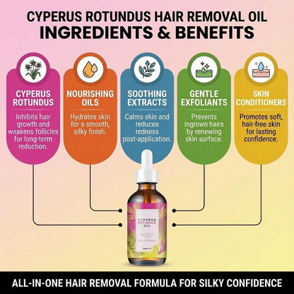 Pure Cyperus Rotundus Oil - 60ml