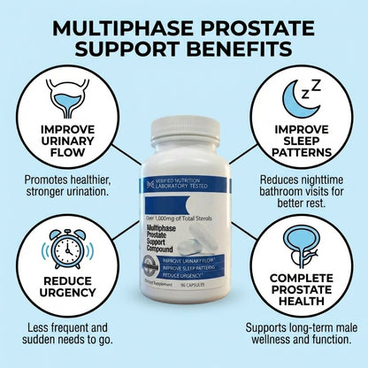 Prostate Supplement - 90 Capsules