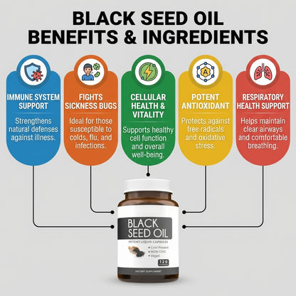 Black Seed Oil - 120 Softgel Capsules
