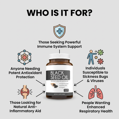 Black Seed Oil - 120 Softgel Capsules