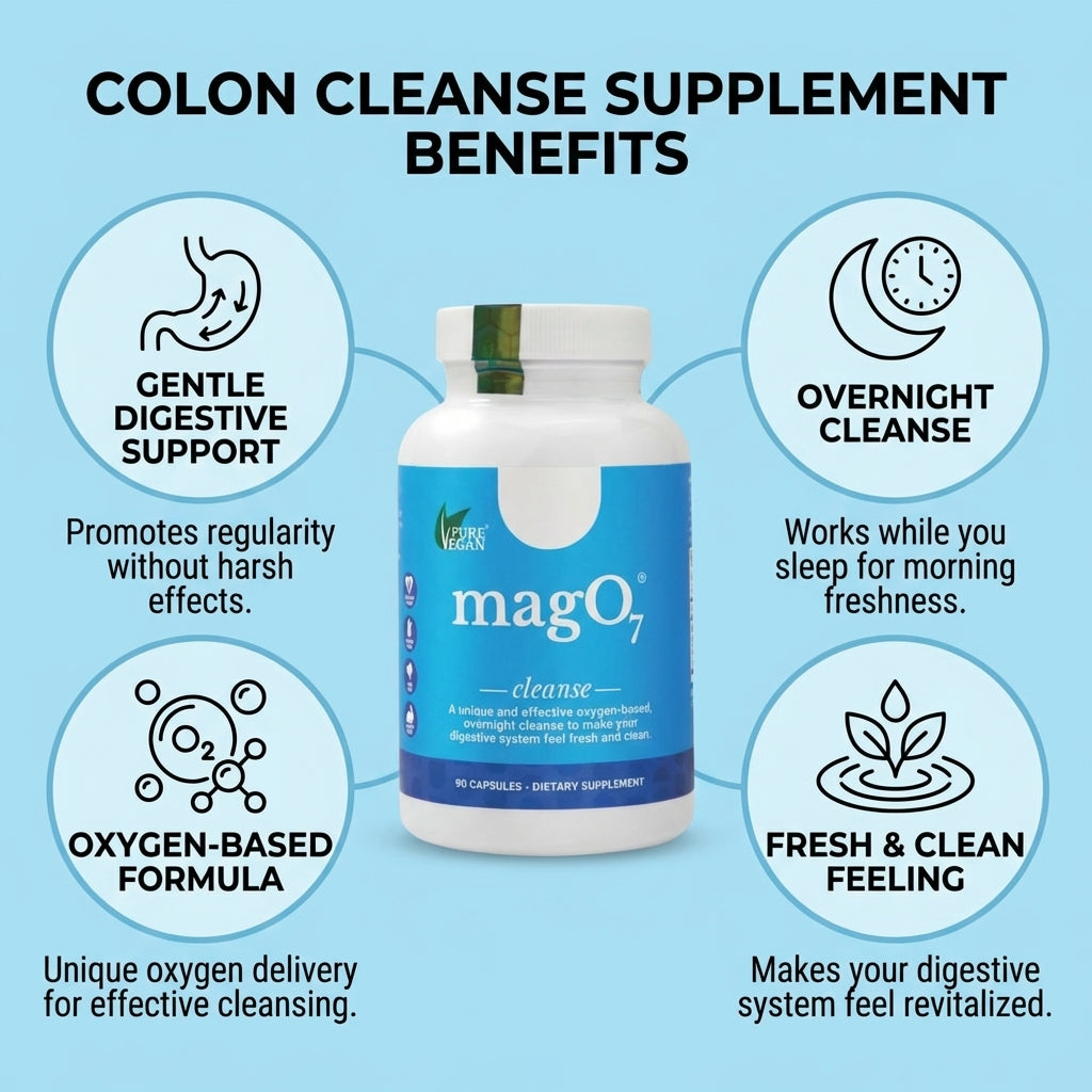 Colon Cleanse Supplement - 90 Capsules