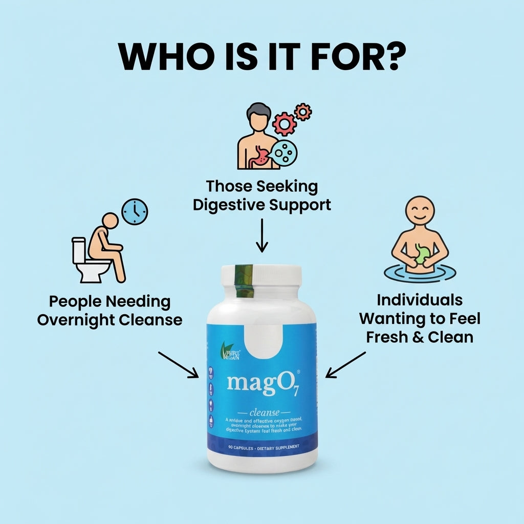 Colon Cleanse Supplement - 90 Capsules