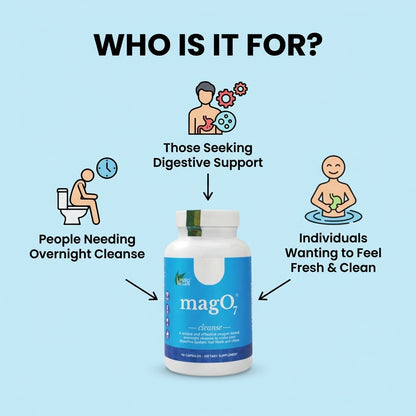 Colon Cleanse Supplement - 90 Capsules