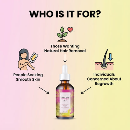 Pure Cyperus Rotundus Oil - 60ml