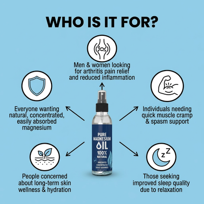Magnesium Oil Spray - 237ml