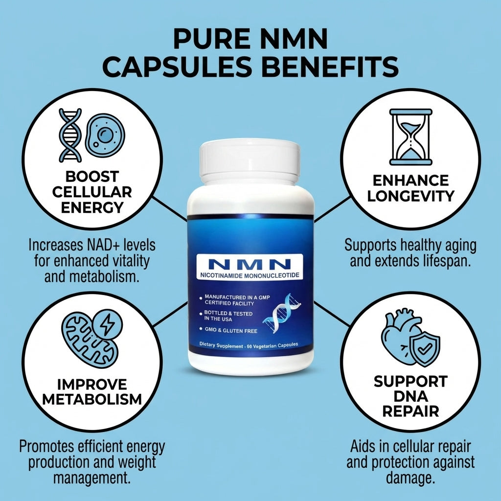 NMN Supplement - 60 Capsules