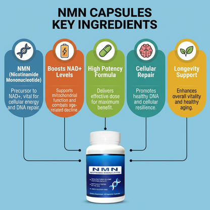 NMN Supplement - 60 Capsules