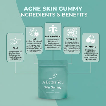 Acne Skin Gummies (30 Gummies)